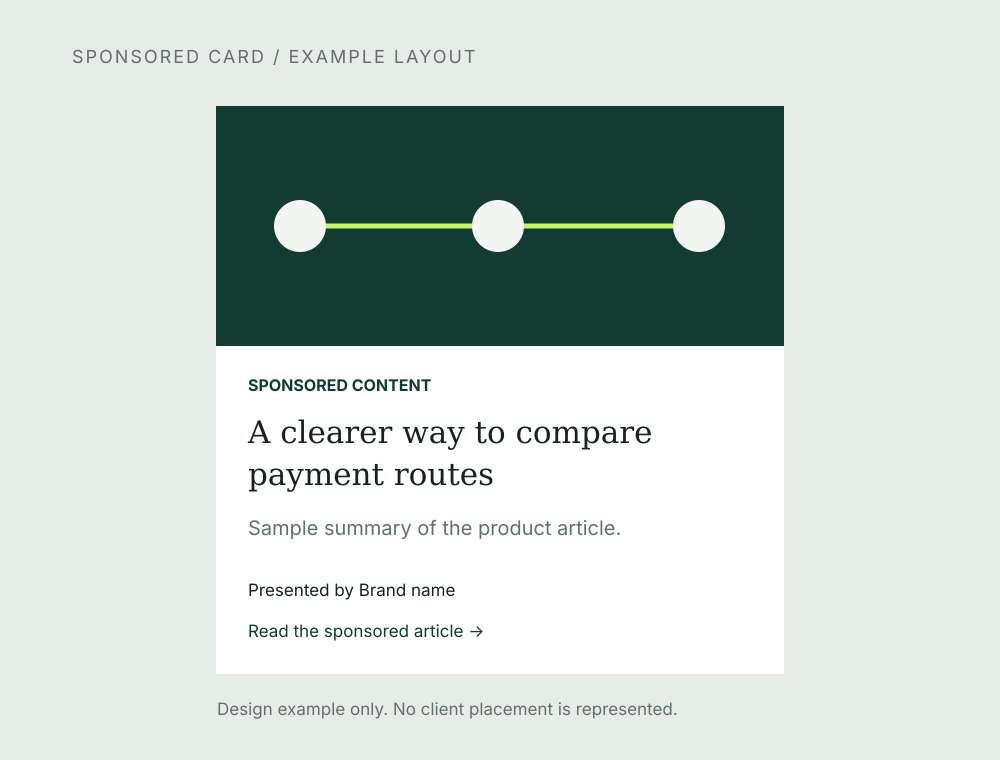 Example card for sponsored content with a sample headline and brand attribution.